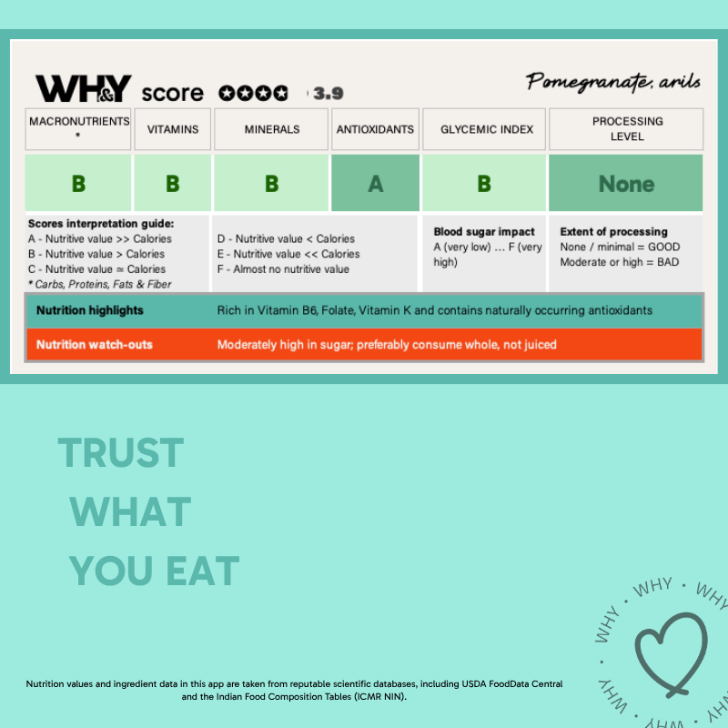 Pomegranate, 2 pcs (500-600g) - WHY Nutrition