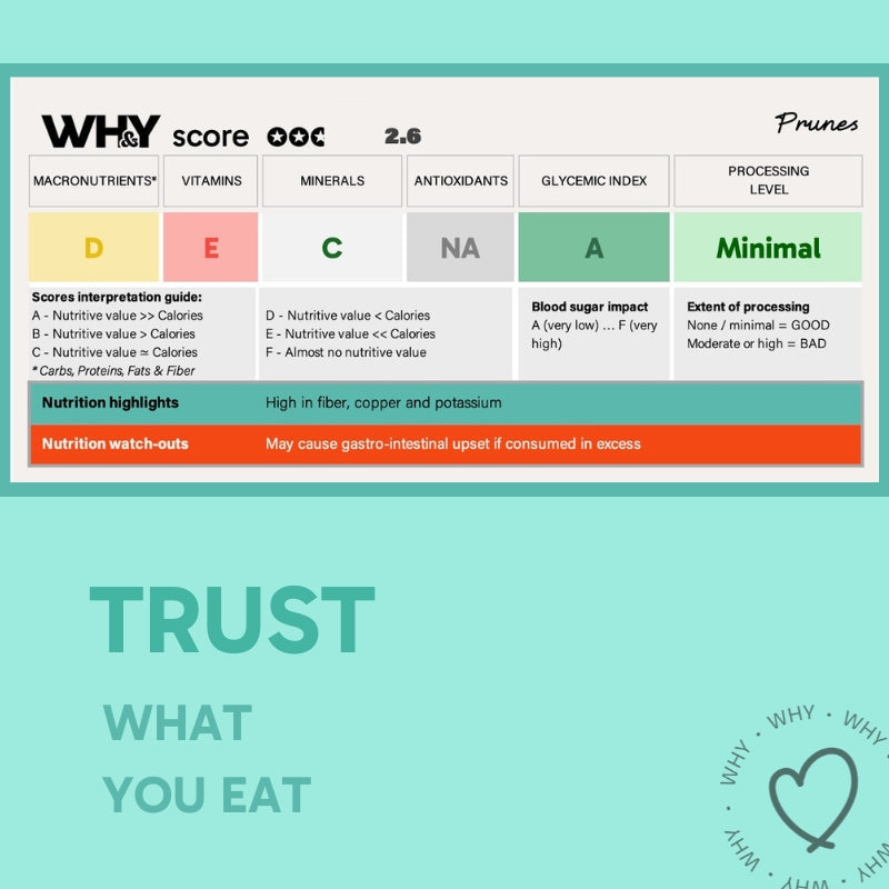 Dried Prunes, 200g Planit Club