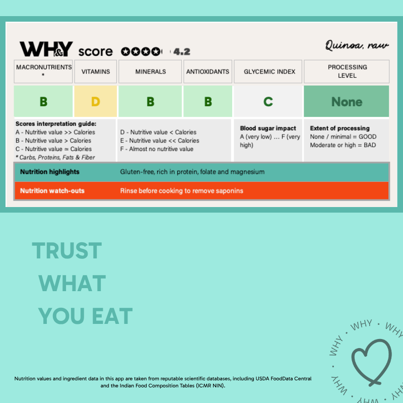 Quinoa, 500g - WHY Nutrition