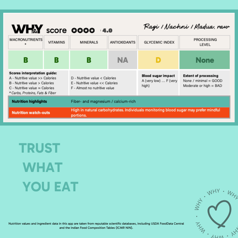 Ragi Atta, 500g - WHY Nutrition