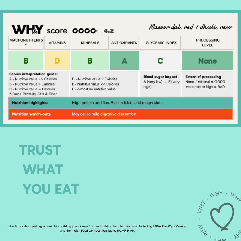 Red Masoor Dal, 1Kg (Unpolished) - WHY Nutrition