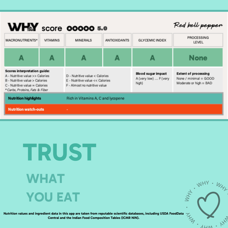 Red Bell Pepper, 1 pc, Hydroponic, Residue-free