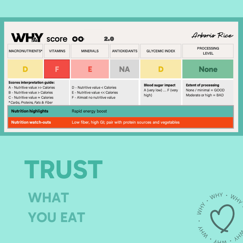 Rice, Arborio, 1Kg (for Risotto) - WHY Nutrition