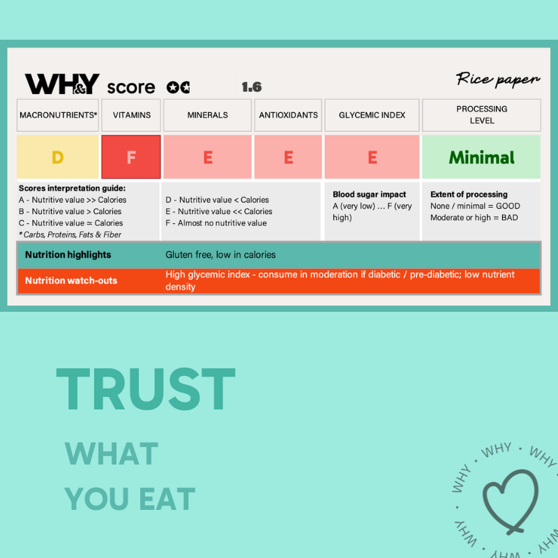 Rice paper sheets, 400g - WHY Nutrition