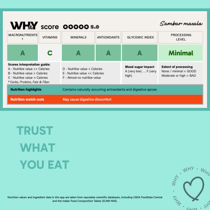 Sambar Masala, 100g - WHY Nutrition