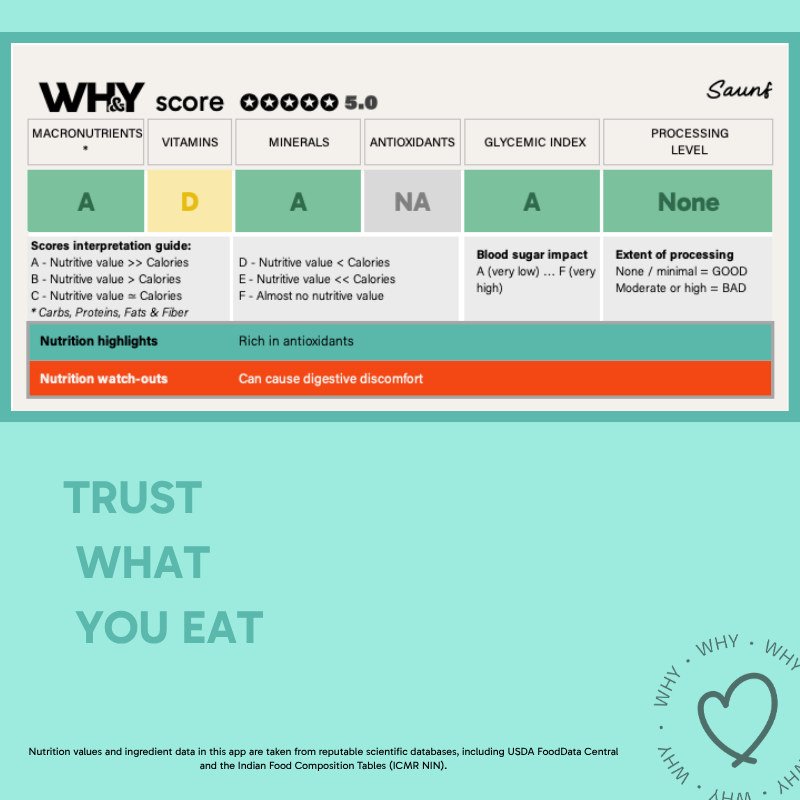 Saunf (Fennel), 100g - WHY Nutrition