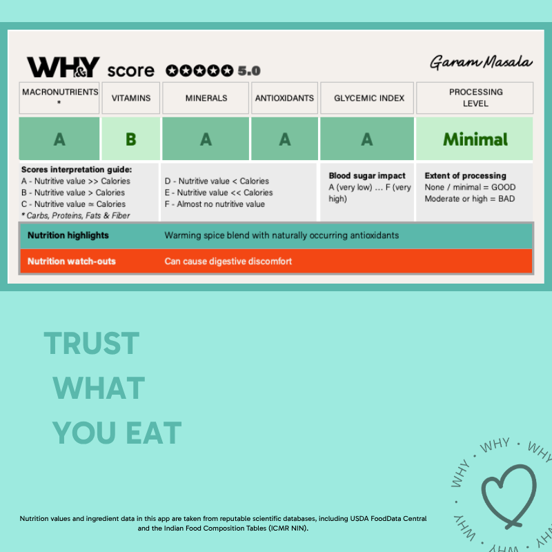 Shahi Garam Masala, 100g - WHY Nutrition