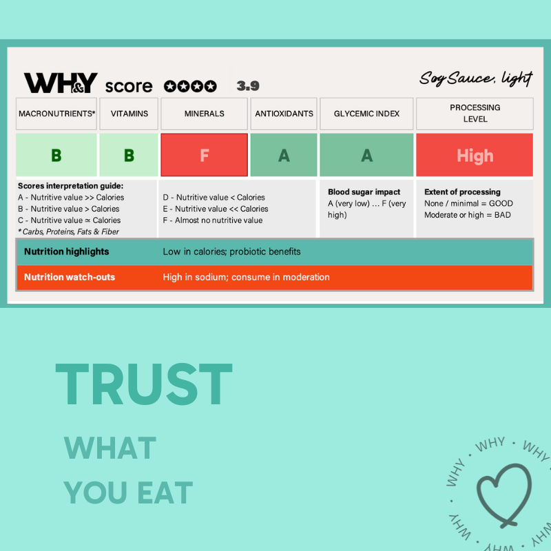 Soy Sauce, Light, 500g (Lee Kum Kee) - WHY Nutrition