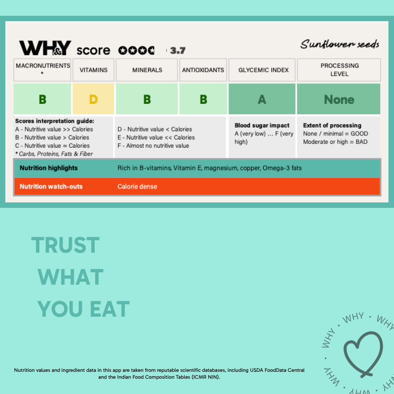 Sunflower Seeds, 200g - WHY Nutrition