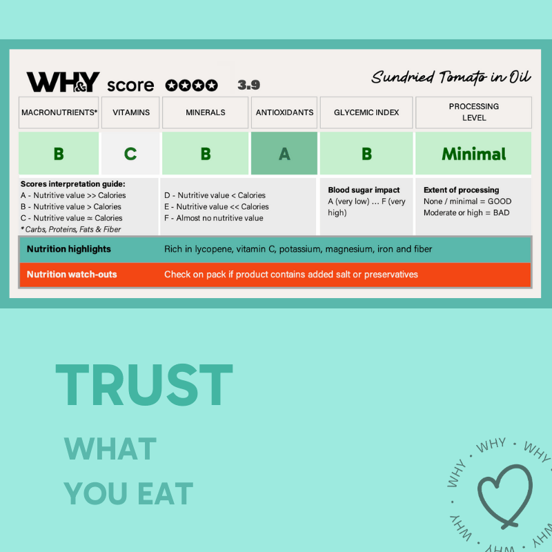 Tomato, Sundried, in oil, 250g - WHY Nutrition