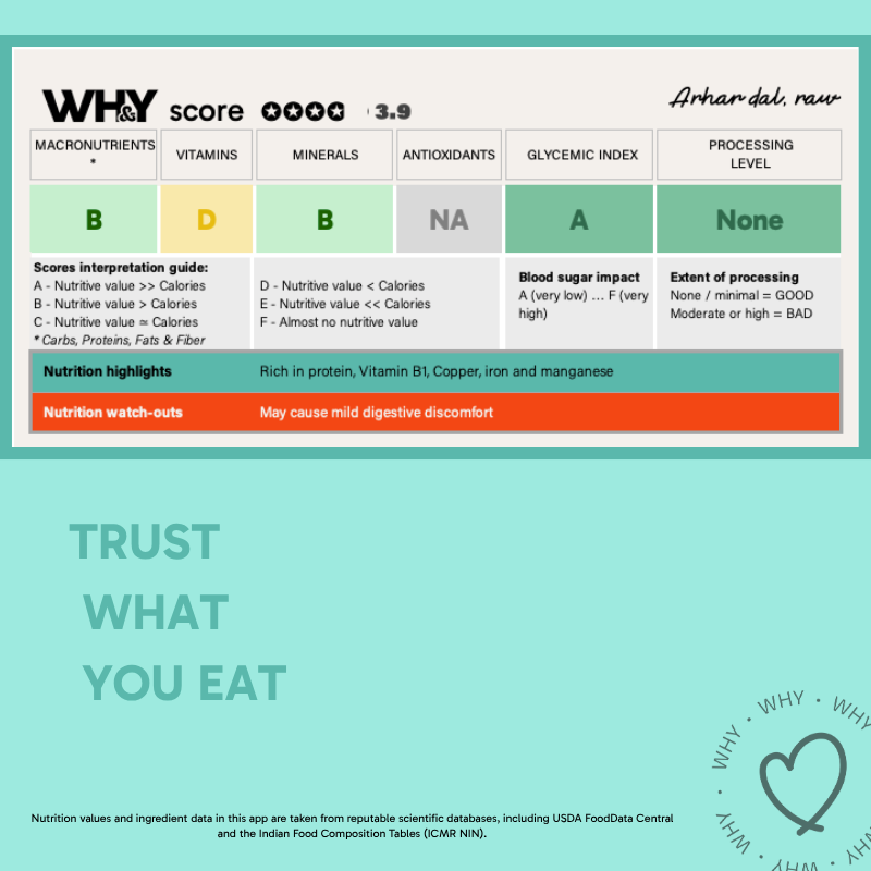 Toor / Arhar Dal, 1Kg (Unpolished) - WHY Nutrition