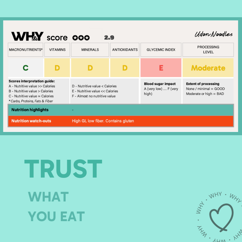 Udon Noodles, 300g - WHY Nutrition