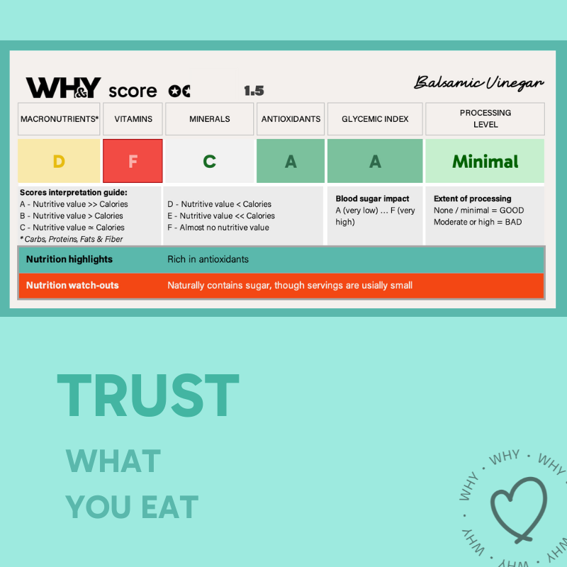 Vinegar, ⁠Balsamic, 500Ml (Modena) - WHY Nutrition