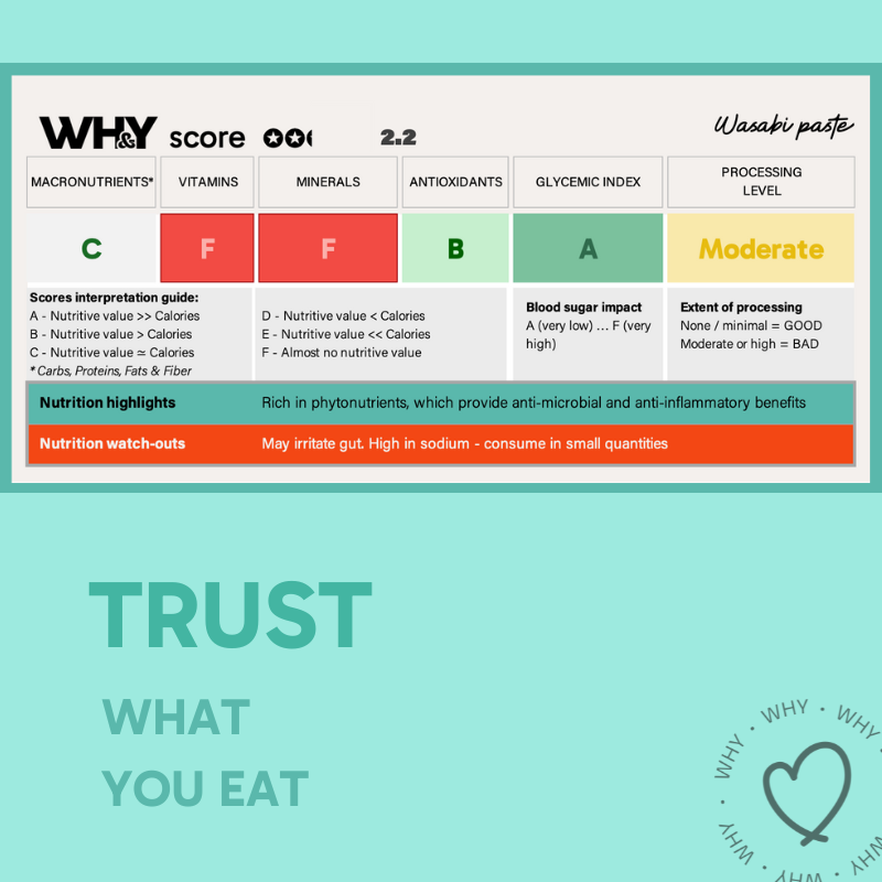 Wasabi paste, 43 grams WHY Nutrition
