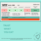 Watermelon (1.5 - 2.5 Kg), 1Pc - WHY Nutrition