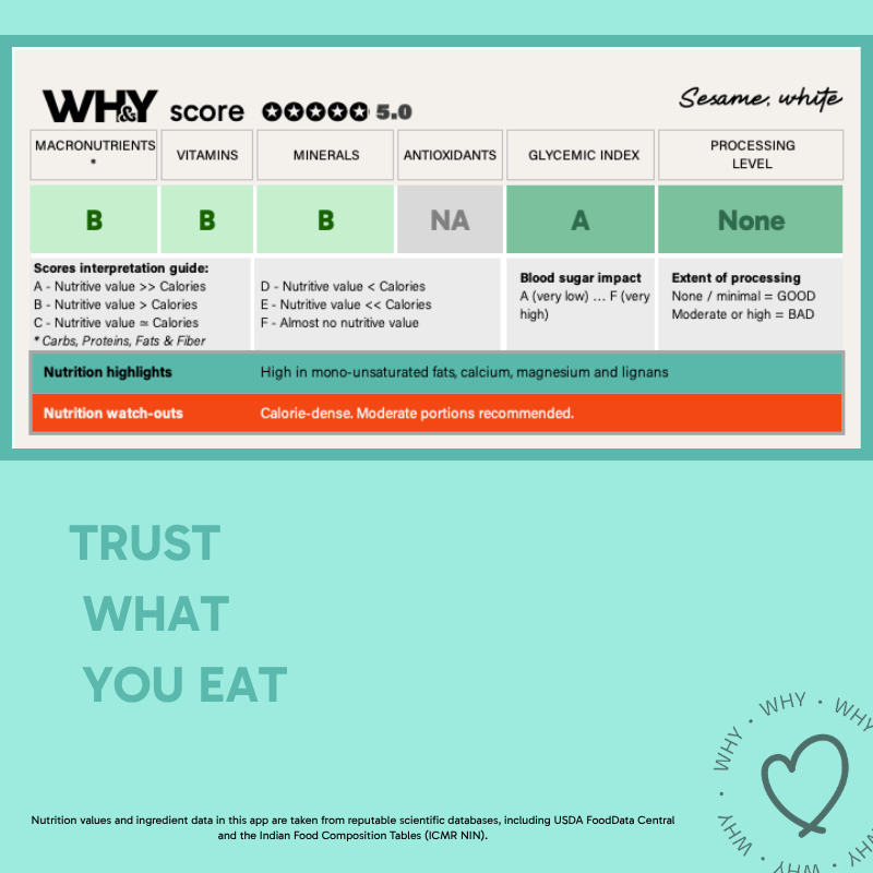 White Sesame Seeds, 250g - WHY Nutrition