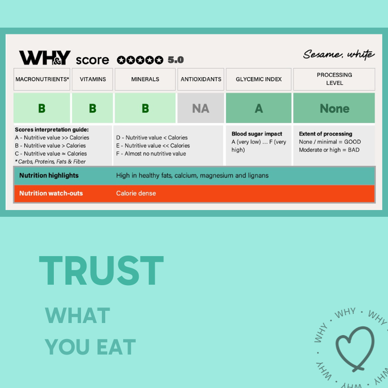 White Sesame Seeds, 250 grams WHY Nutrition