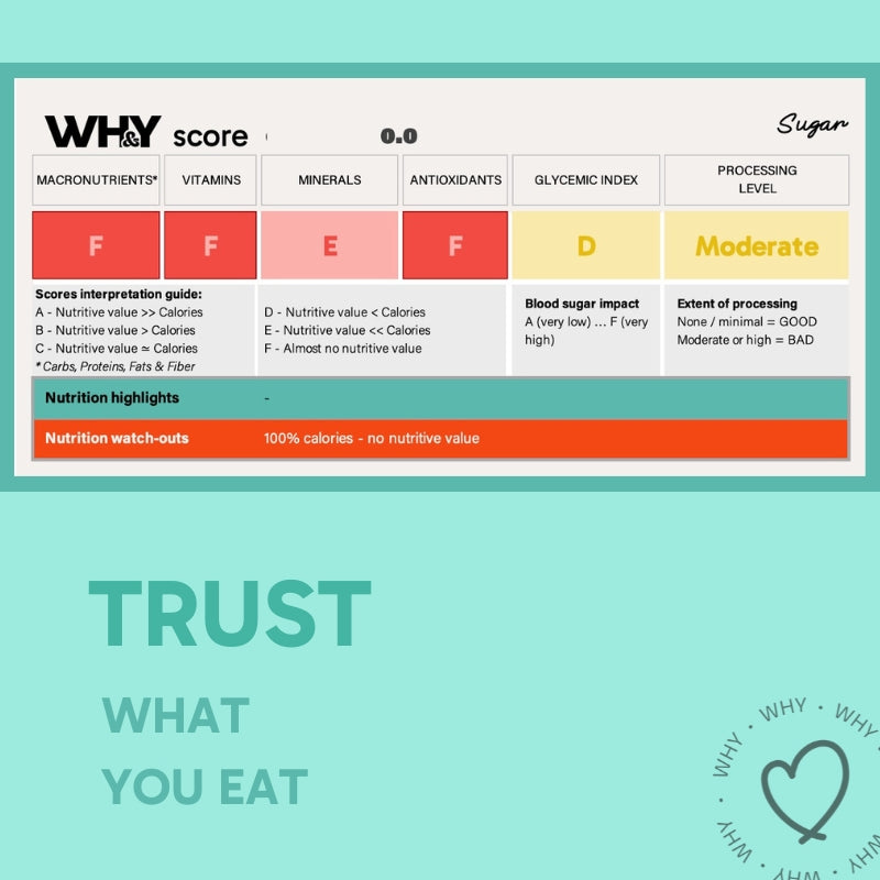 White Sugar, 1Kg - WHY Nutrition